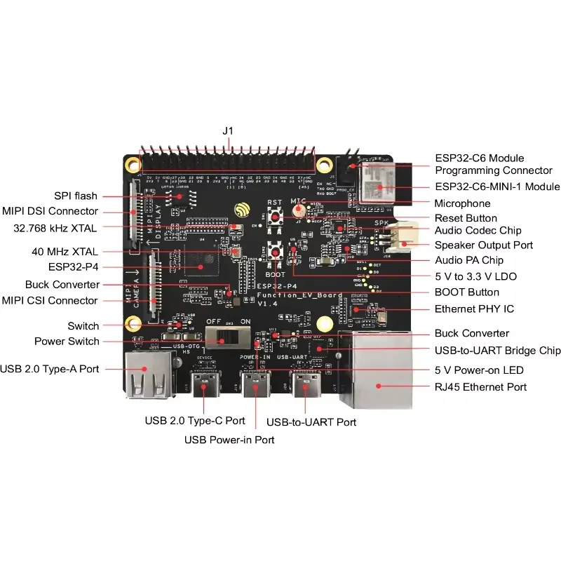 Esp32 Development Board - Kit de Desarrollo ESP32-P4-Function-EV-Board, Chip ESP32P4