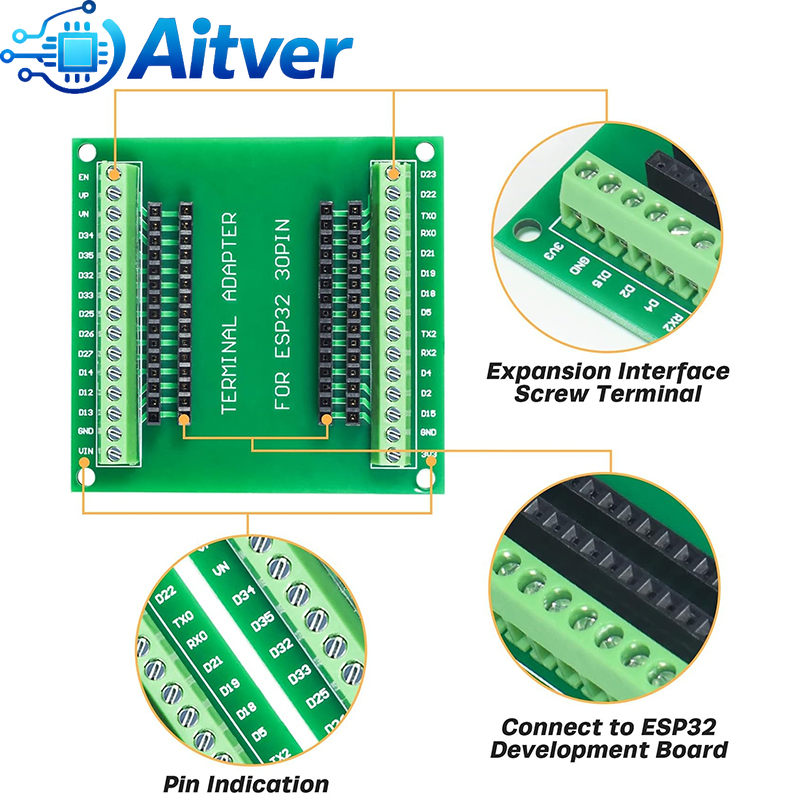 Kit Combinado de Placa de Expa - Esp32 Uart Module reseña y precio