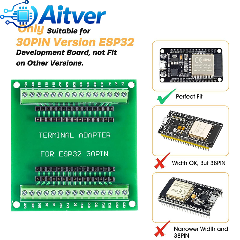 Kit Combinado de Placa de Expa - Esp32 Uart Module reseña y precio