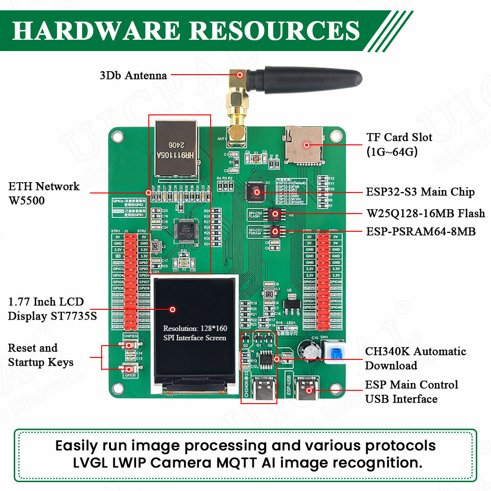 Placa de Desarrollo ESP32-S3 c - Esp32 Devkit reseña y precio