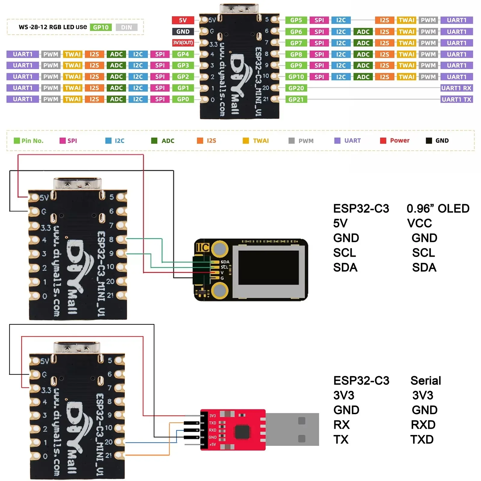 Placa de Desarrollo DIYmall ES - Esp32 C3 reseña y precio