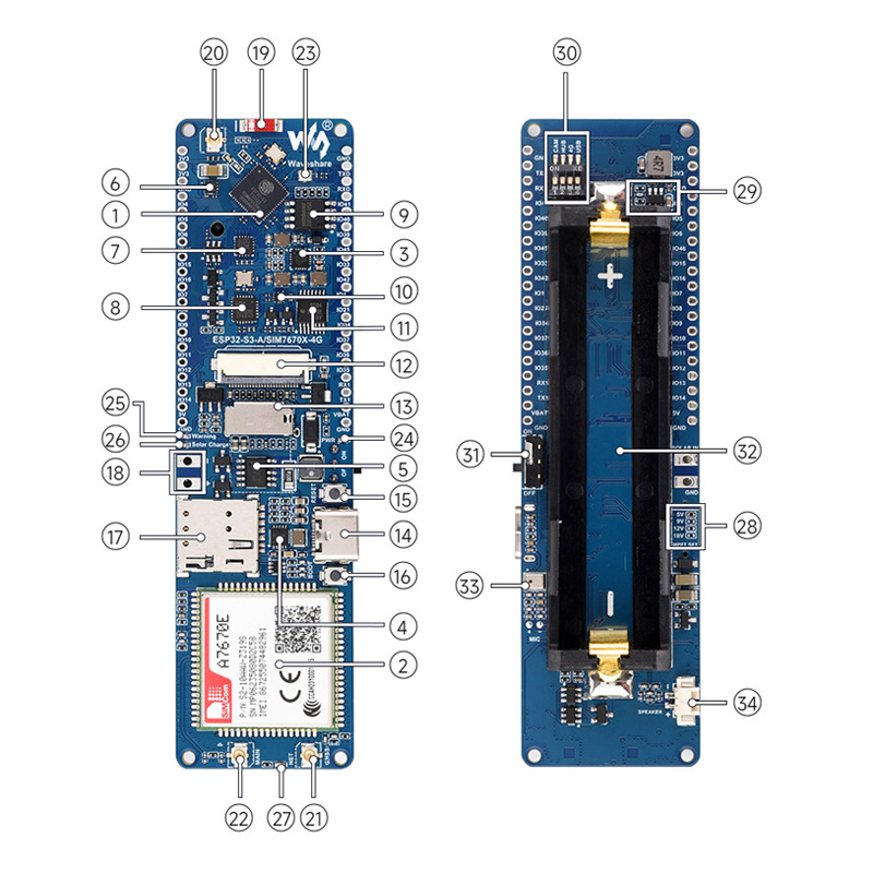 Placa de desarrollo Waveshare  - Esp32 Wifi Bluetooth Module reseña y precio