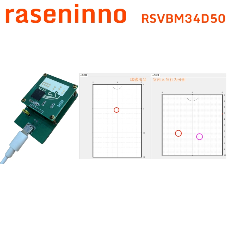 Raseninno-módulo sensor de obj - Esp32 Uart Module reseña y precio