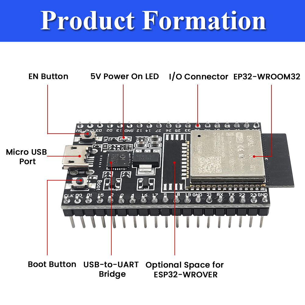 Placa de Desarrollo ESP32-32D  - Esp32 Devkit reseña y precio
