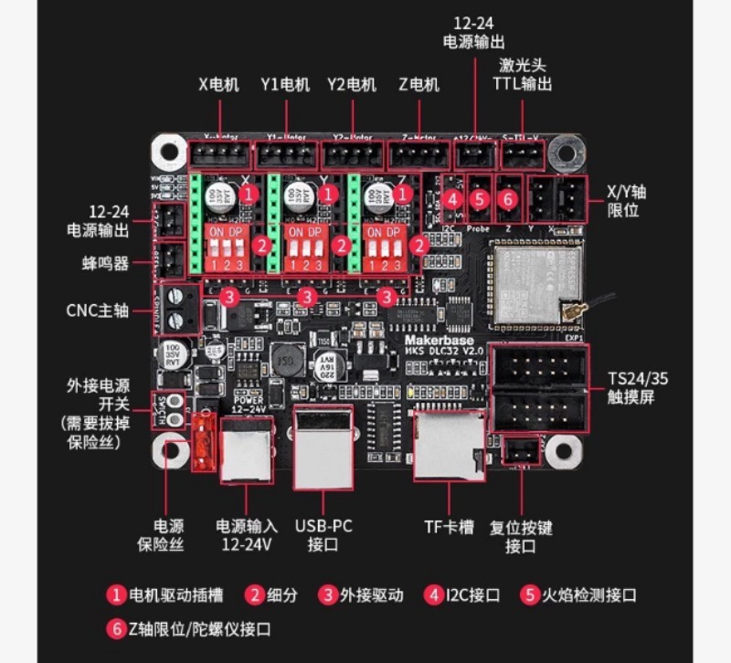 Placa de Control MKS DLC32 V2. - Esp32 reseña y precio