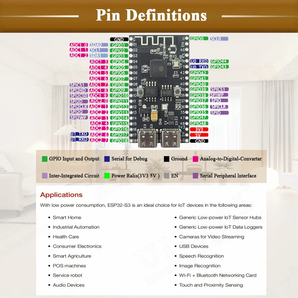 Nueva Placa de Desarrollo ESP3 - Esp32 S3 reseña y precio