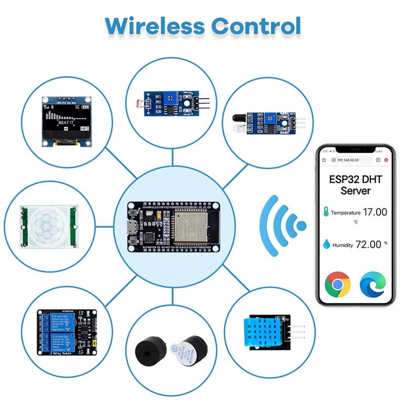 Nuevo Kit ESP32 para Placa de  - Esp32 Development Board reseña y precio