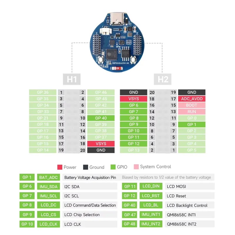 Placa de desarrollo LCD ESP32- - Esp32 Development Board reseña y precio